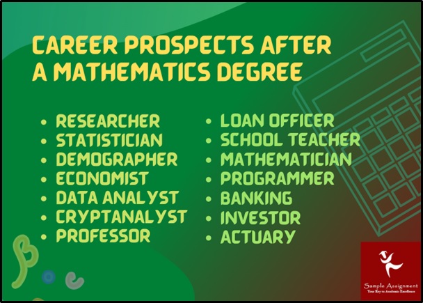 careermathdegree