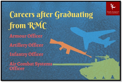 careers after graduating from rmc