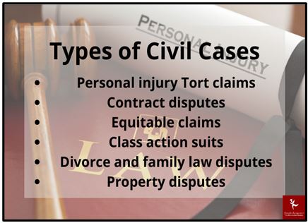 civil procedure and arbitration