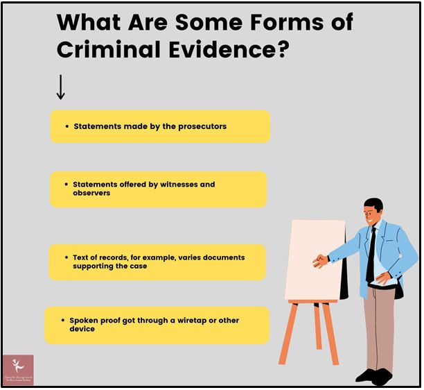 criminal evidence assignments help