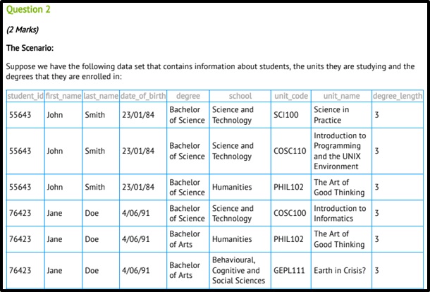 databaseassignments