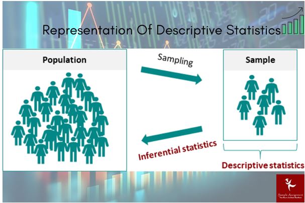 descriptive statistics assignment help