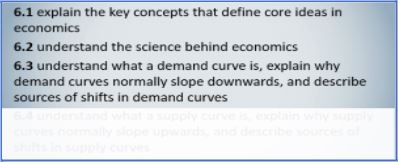 enterprise innovation and markets assignment online