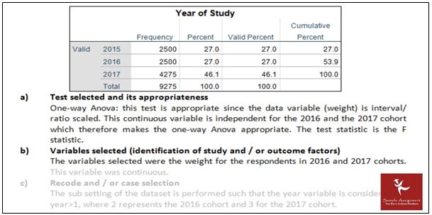 epidemiology assignment help study