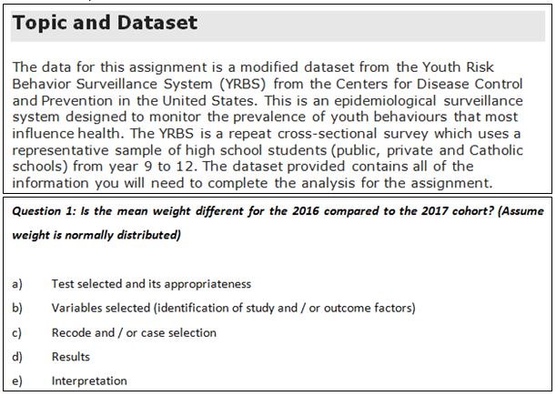 epidemiology assignment help topics