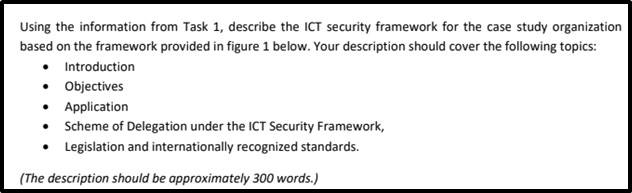 ict case study assignment sample