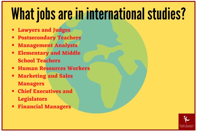 international study tour homework help