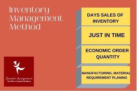 inventory management homework help