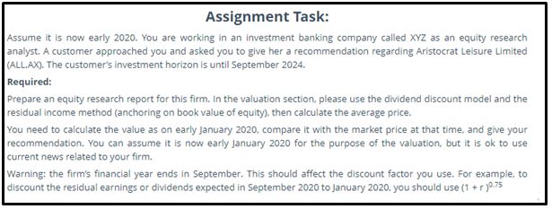 investment banking assignment help