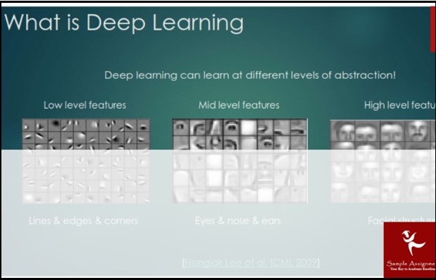 machine vision dissertation help uk assignment deep learning