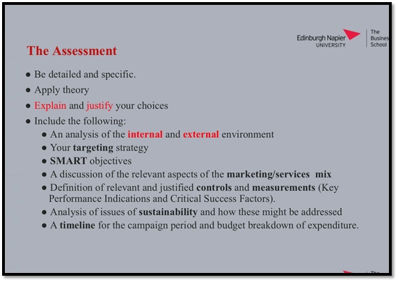 market analysis assessmentreport ICICI