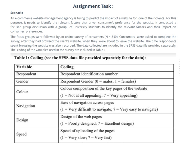 multiple regression analysis using spss sample assignment question