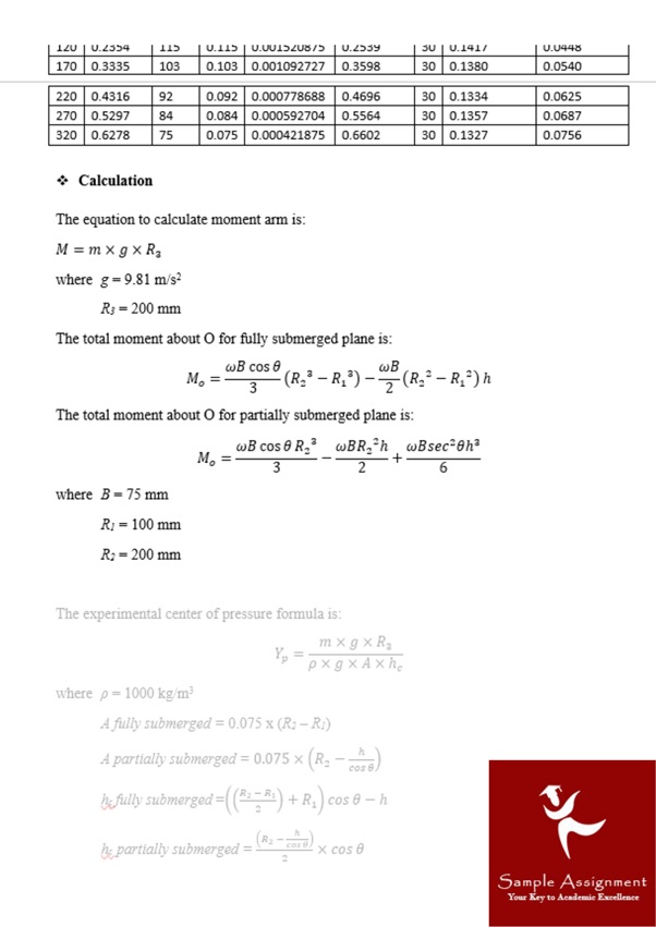 online fluid mechanics assignment sample