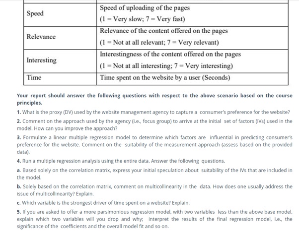 online multiple regression analysis using spss sample assignment question