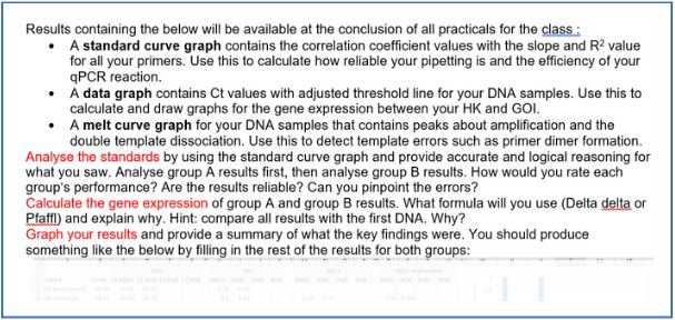 online proteomics assignment sample