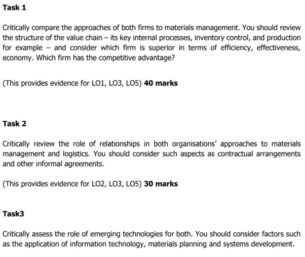 operational management essay help assignment samples