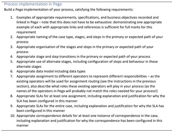 pega homework help process