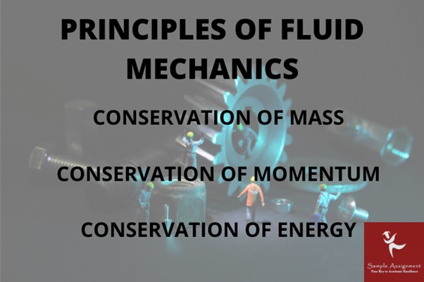 principles of fluid mechanics