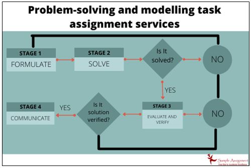 problem solving and modelling task assignment help