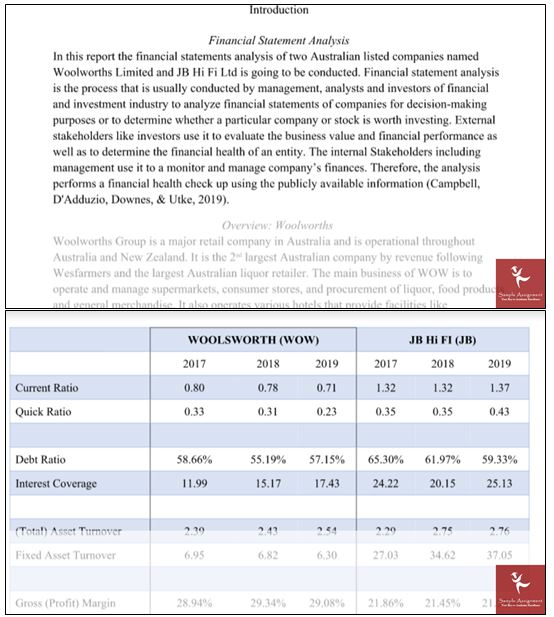 ratios analysis assignment help solution samples