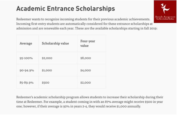 redeemer university college assignments help