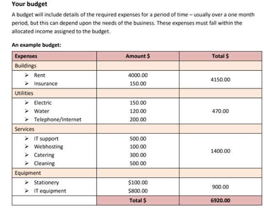 sap bi homework sample