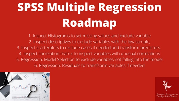 spss multiple regression roadmap