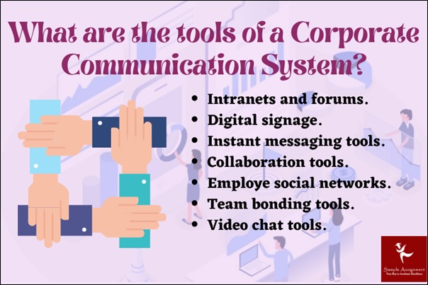 what are the tools of a corporate communication system