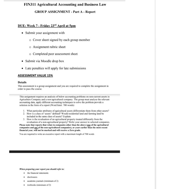 FIN311 agricultural accounting and business law assessment answer laws