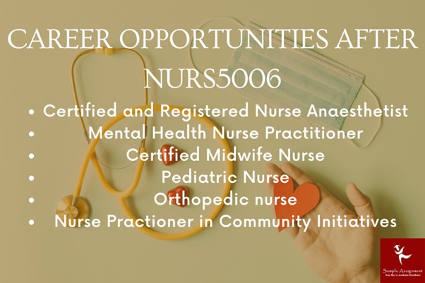 illness experience and nursing care carrier opportunity