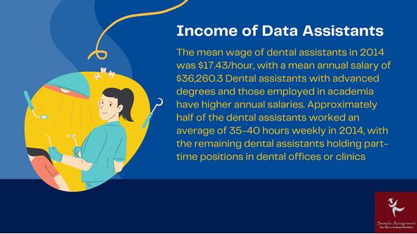 HLT35021 Certificate III in dental assisting online tutoring service