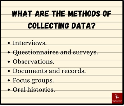 acc303 communication research practices assessment answer