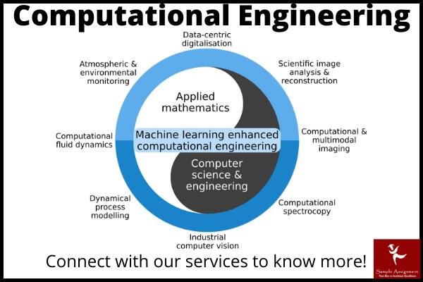 comp20005 engineering computation assessment answer