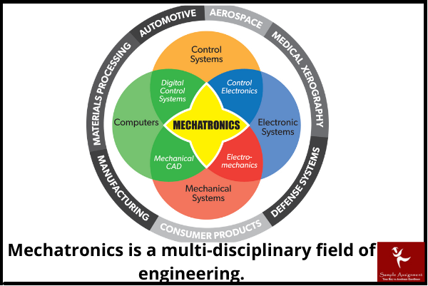 control of mechatronic systems assignment help