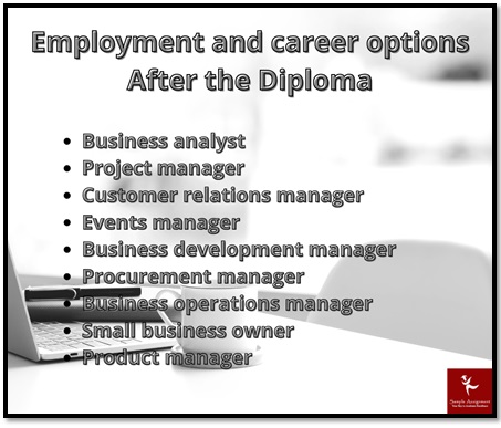 diploma of business assignments help