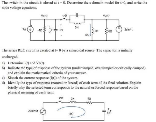 domain models assignment help sample question