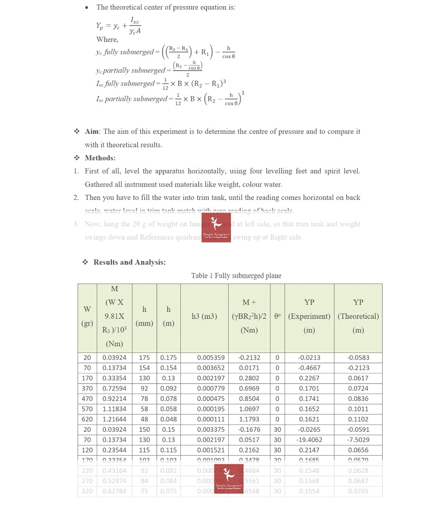 environmental fluid mechanics assignment help theory contd