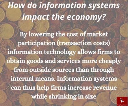 foundations of information systems assignment help