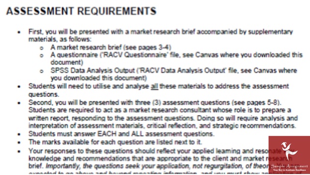 graduate diploma of research studies business assignment sample question