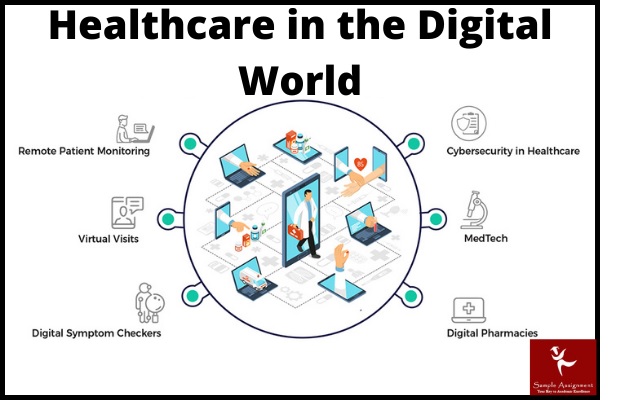 hdw204 healthcare in the digital world assessment answer