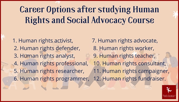 human rights and social advocacy assignment help