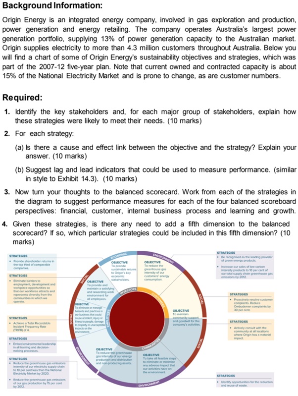 management accounting assignment help sample question