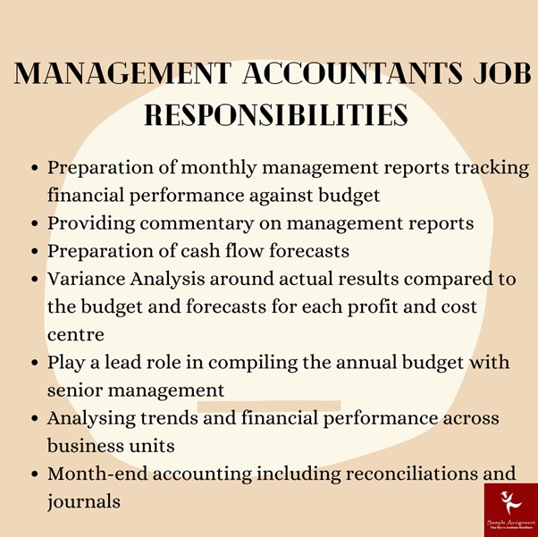 management accounting assignment help