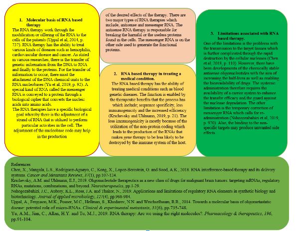 sle254 genetics and genomics assessment answers australia