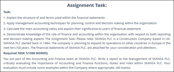 5006fin finance and accounting for managers assessment answers sample assignment