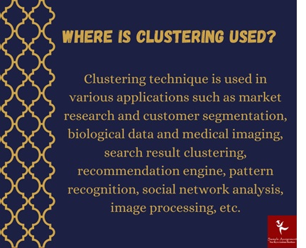 anl305 association and clustering assessment answers