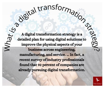 bsbldr811 lead strategic transformation assessment answer