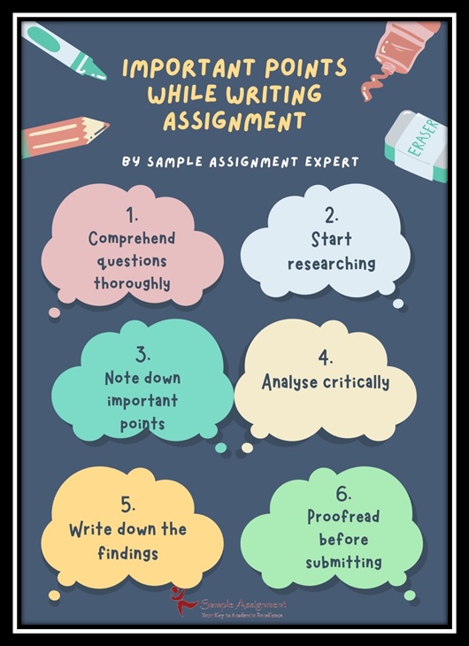 com10003 learning and communicating assessment answer