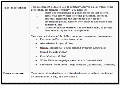 crime prevention assignment help sample assignment question