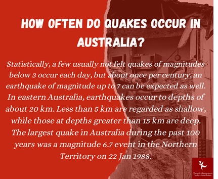 cve80019 structural dynamics and earthquake engineerings